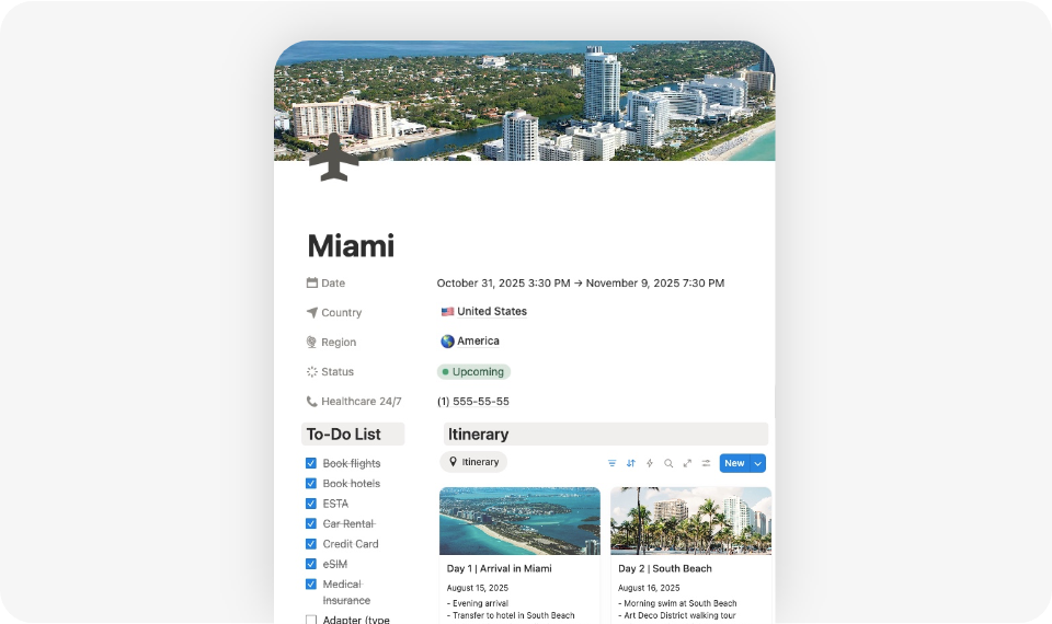 Custom dashboard for each trip