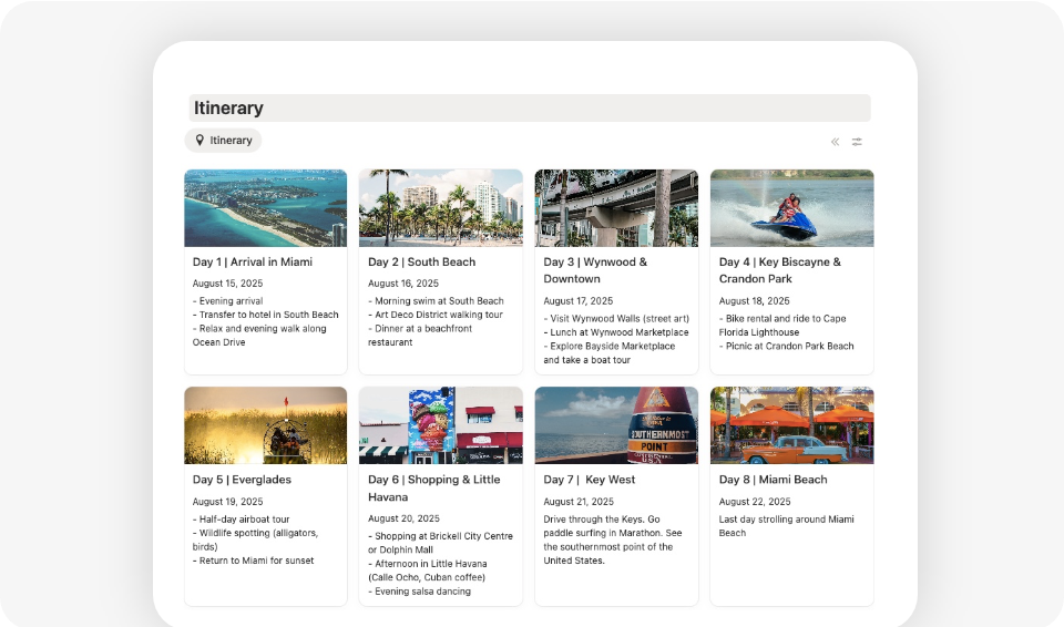 Itinerary planner dashboard