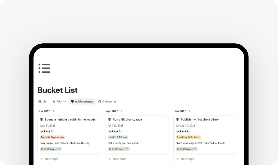 list with categories organization