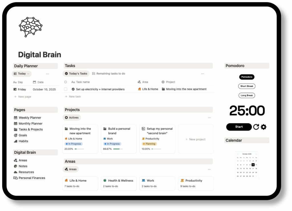 notion digital planner template