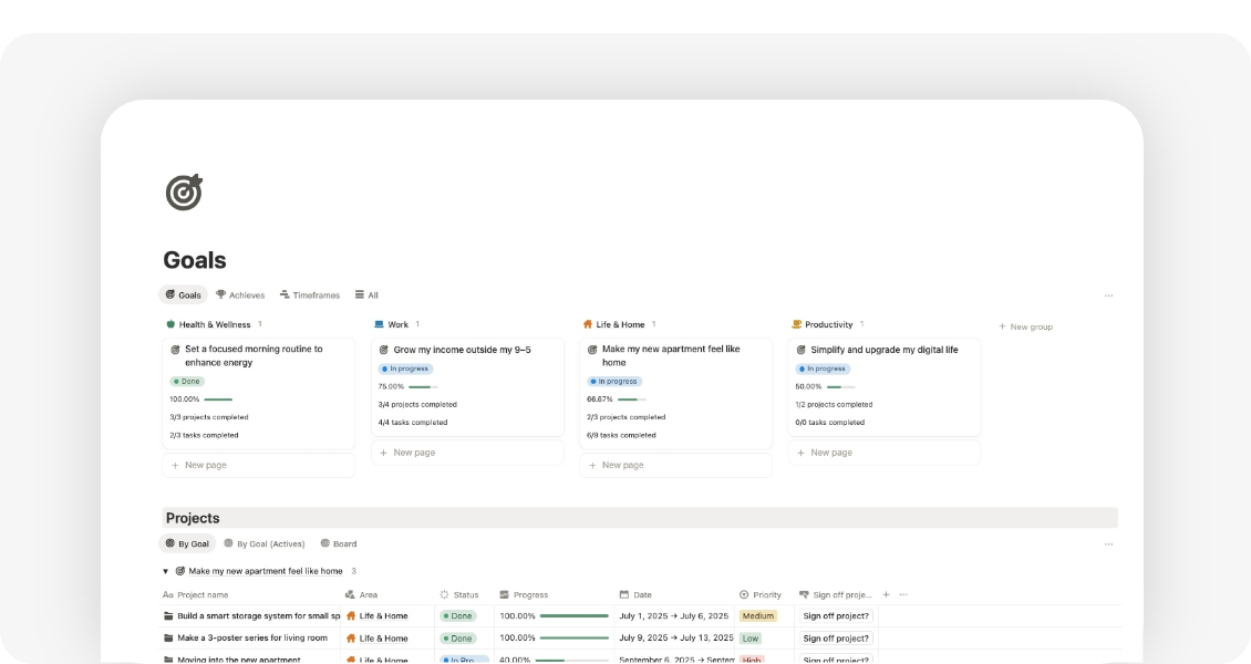 notion goal dashboard