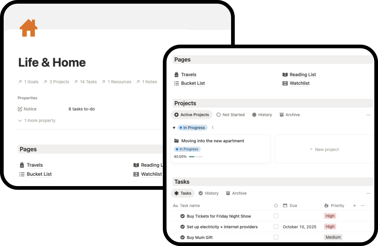 notion life planner template screenshot