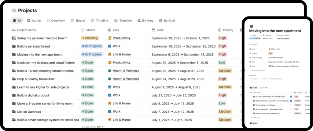 notion project management template for personal use - screenshot