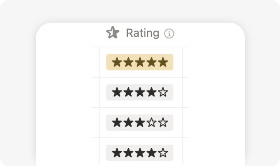 rating system for entertainment hub