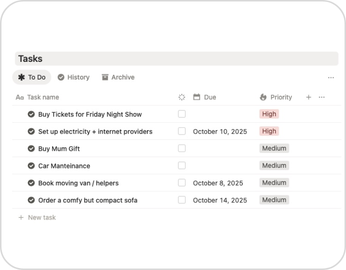 task manager dashboard