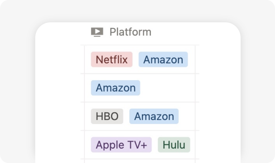 tv platform tracking
