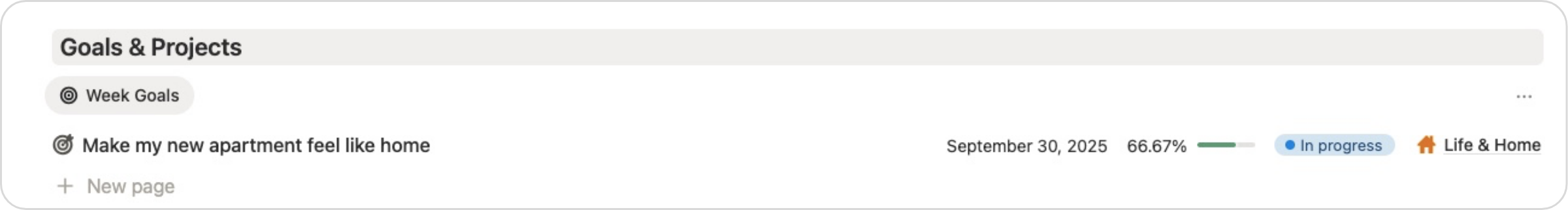 Weekly goals & projects database