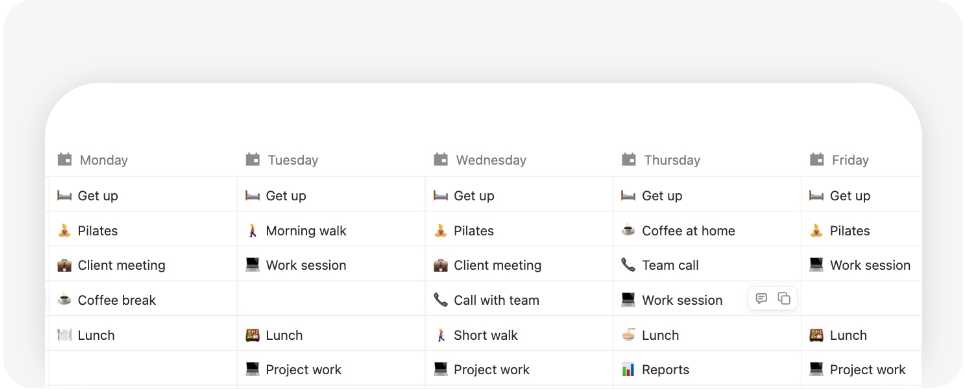 weekly hourly planner template