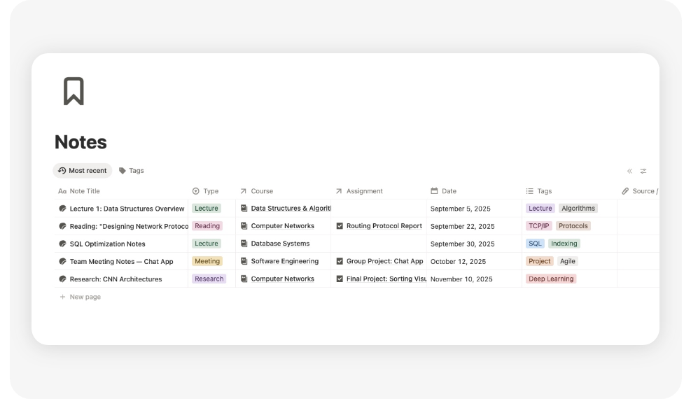 notes by subject organizer inside the Notion Student Planner