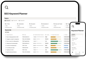 Notion Keyword Planner Template Research & Content Creation