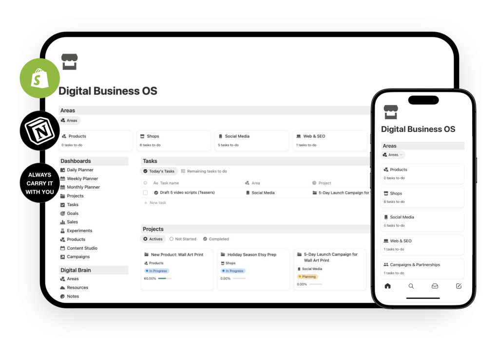 notion shopify planner template