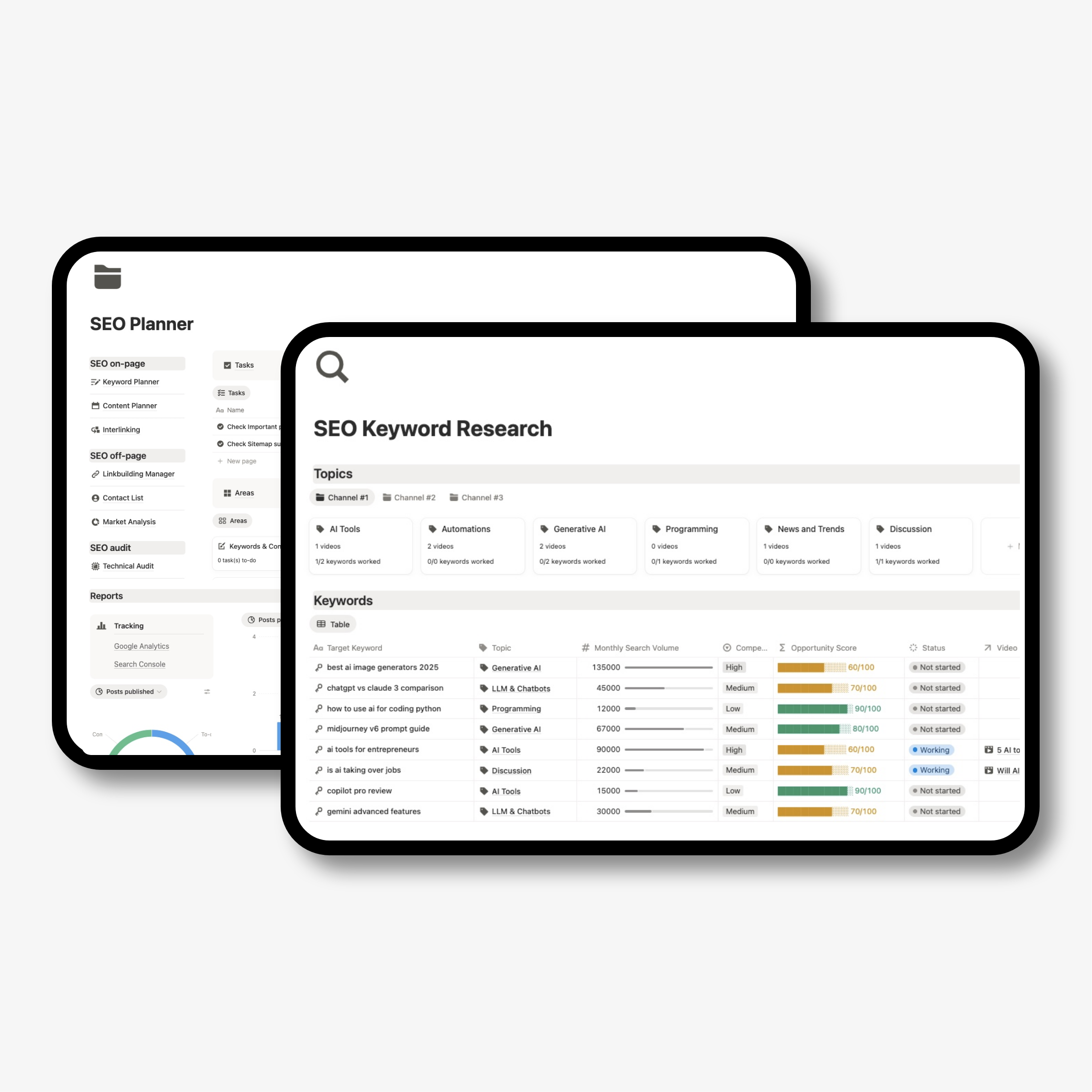 notion seo templates for keywords, topical clusters, interlinking and backlinks