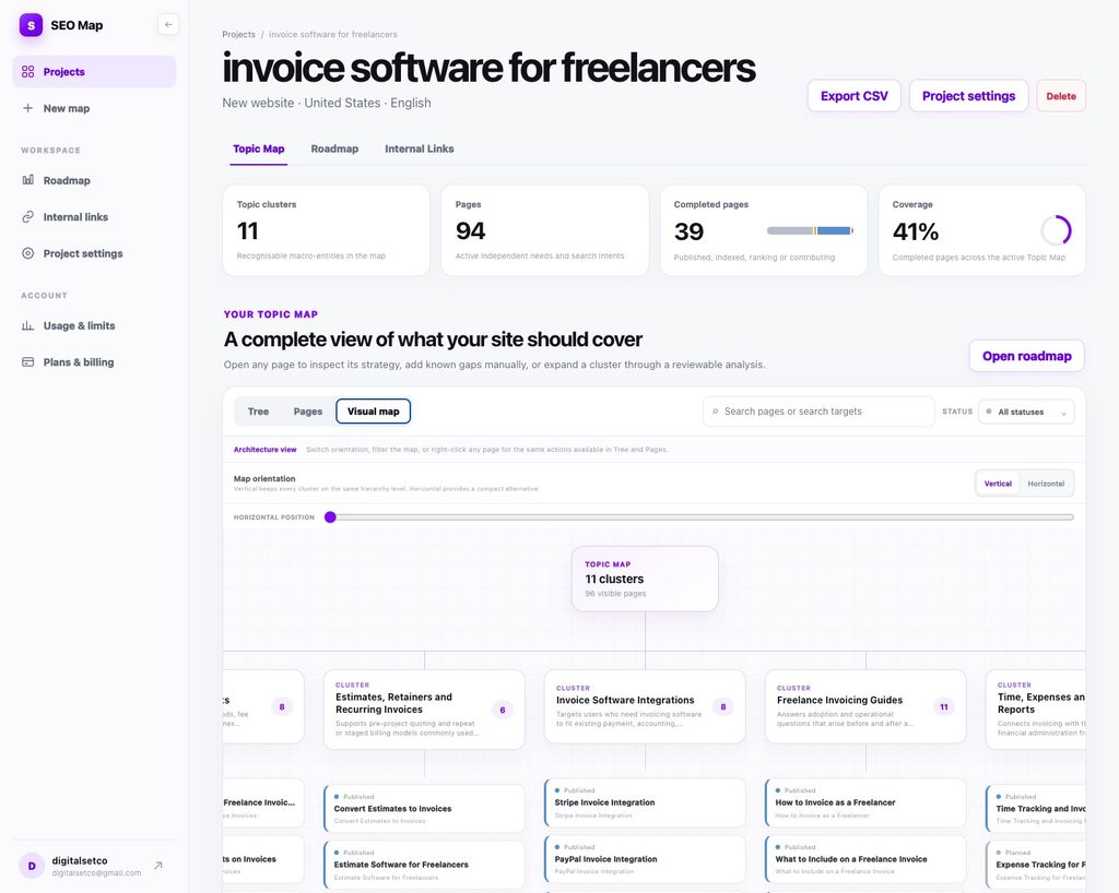 seomap.io is a seo keyword mapping tool that generates topic maps, site architecture, keyword lists, internal linking mapping and gives you a complete seo roadmap template