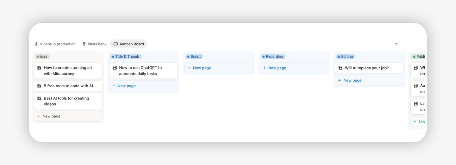 A Kanban board for moving videos through the different stages of production- concept, script, filming, editing, and publishing