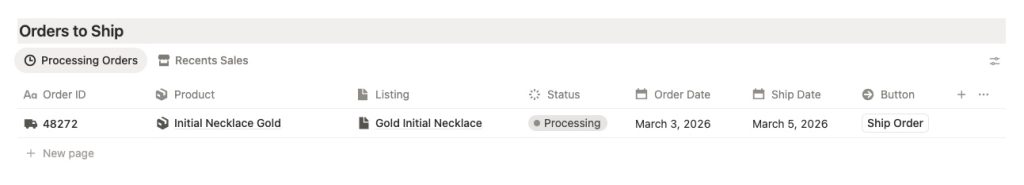Notion dashboard Kanban board showing order fulfillment tracking, custom orders, and dispatch times for a handmade jewelry business.