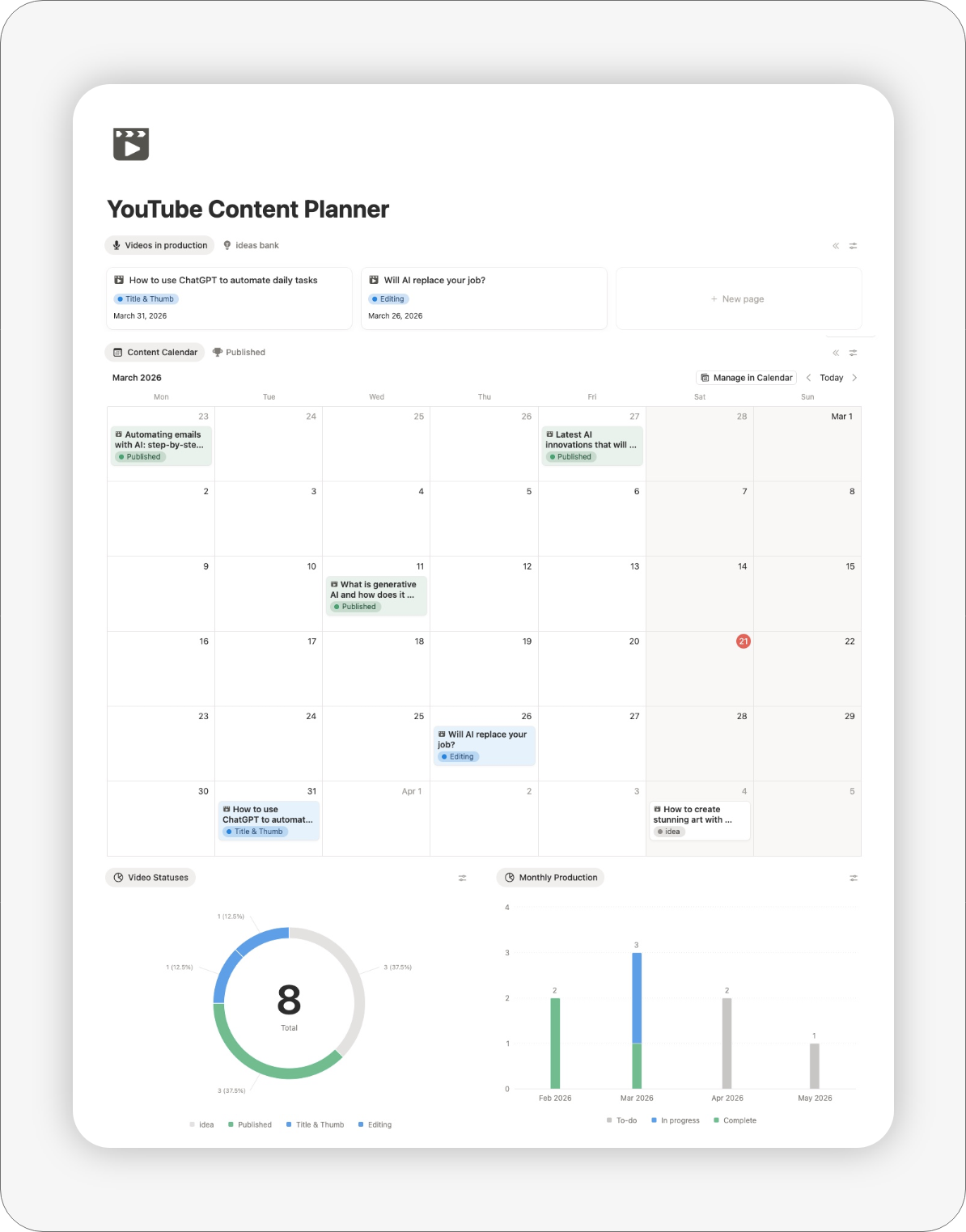 A screenshot of a 'YouTube Content Planner' Notion template, displaying a clean dashboard with several sections: a list of 'Videos in production', a 'Content Calendar' view for March 2026 showing scheduled video releases with tags like 'Published' and 'Editing', and visual charts like a 'Video Statuses' donut chart and a 'Monthly Production' bar chart for tracking progress