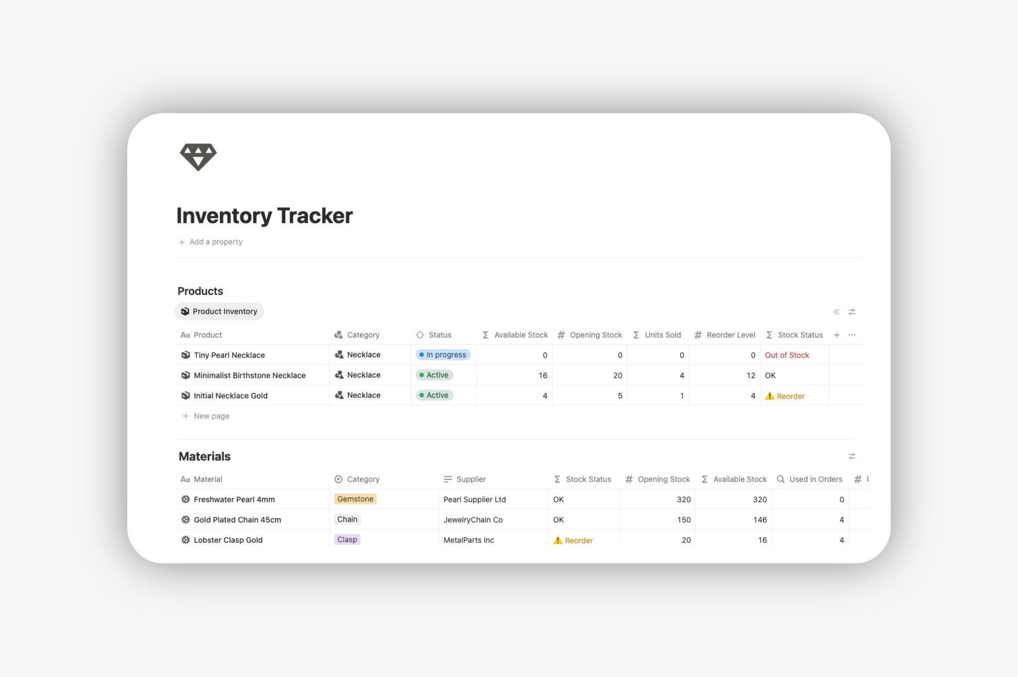 inventory management template notion, a better tool that excel spreadsheet and google sheet