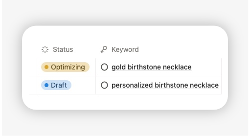 keyword and status listing examples