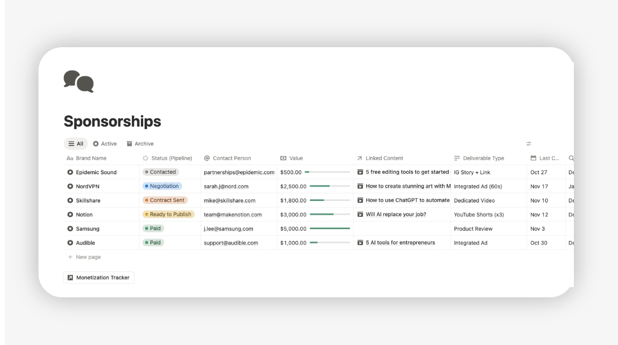 notion youtube sponsorships database for tracking deals