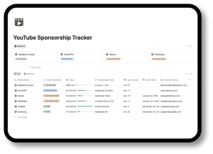 notion youtube sponsorship template crm to organize and track brand deals and outreach with properties for brand name, deal value, pipeline status, deliverable type and contact info