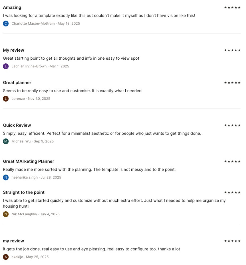 real and verified customer reviews from notion marketplace