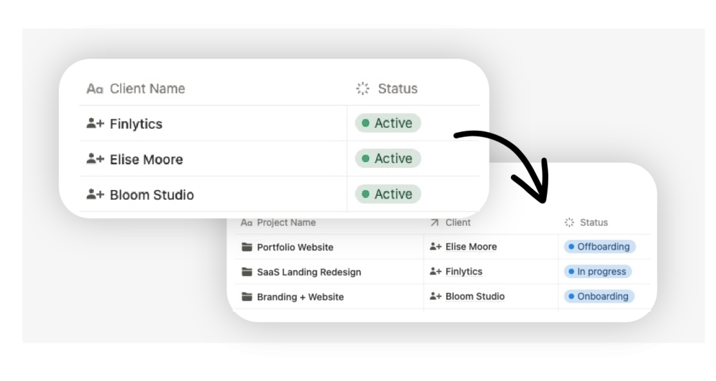 Mockup of client crm and the related projects