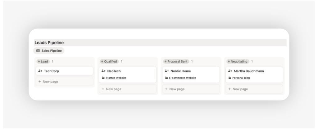 Mockup of pipeline views in the Notion freelance CRM template showing lead stages from enquiry to active client